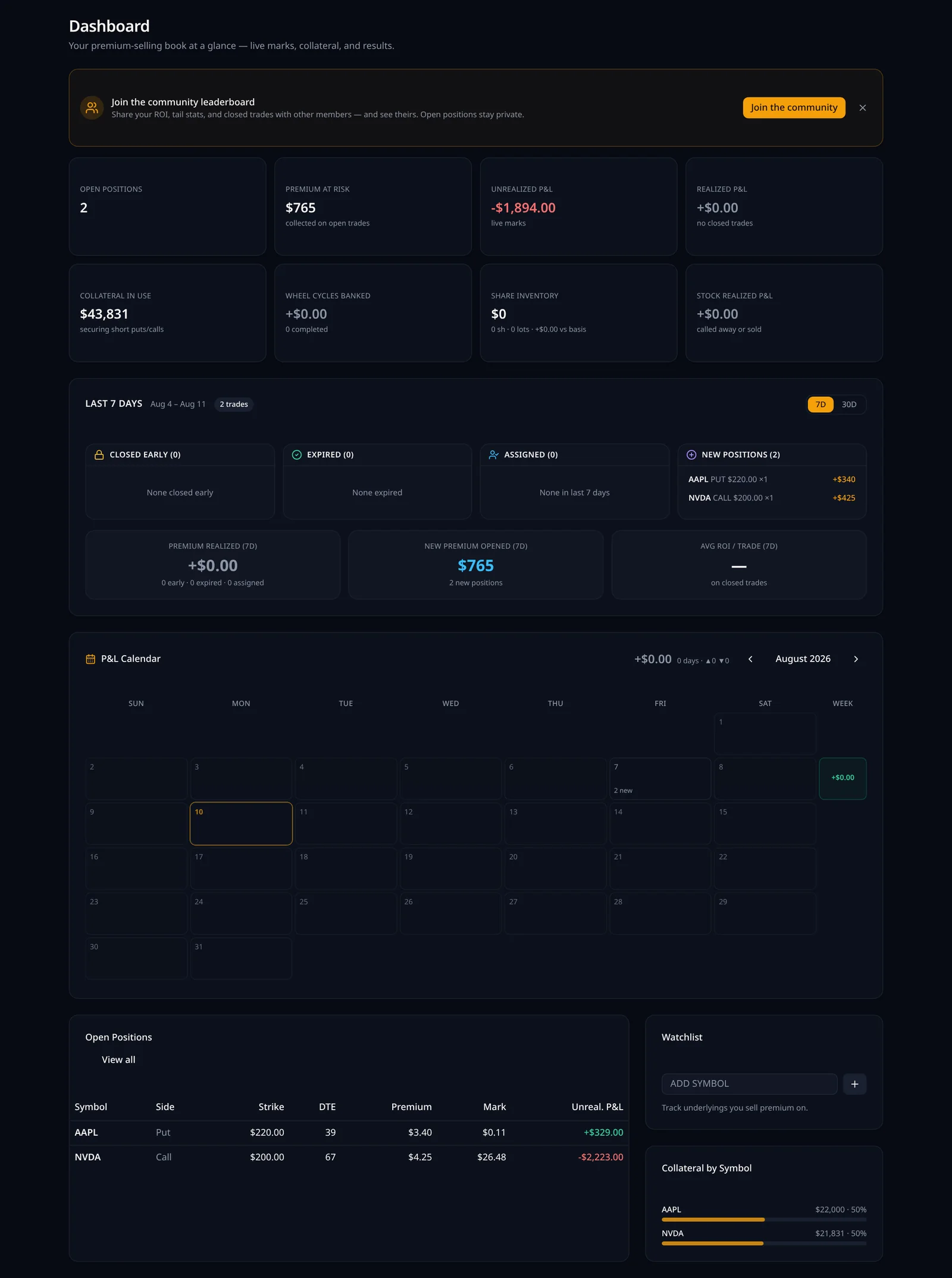 ThetaIQ dashboard — open positions, premium collected and P&L at a glance