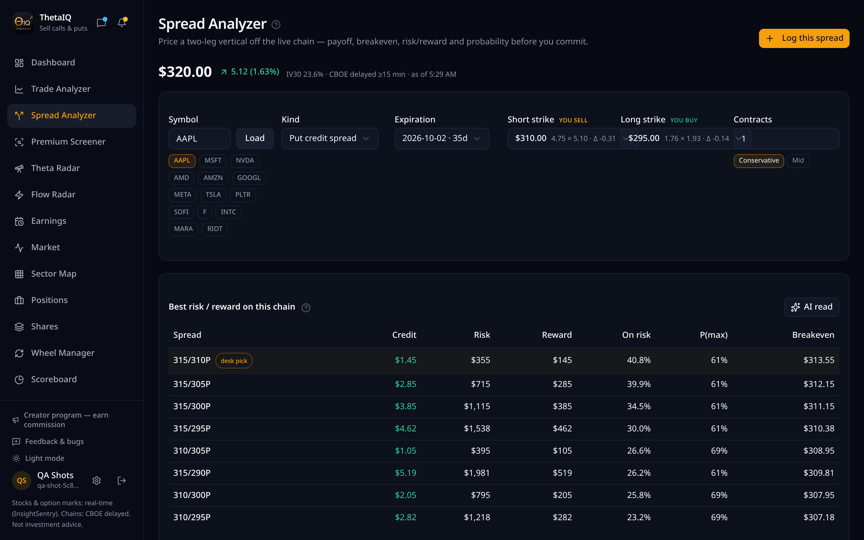 Spread Analyzer pricing a vertical spread off the live chain